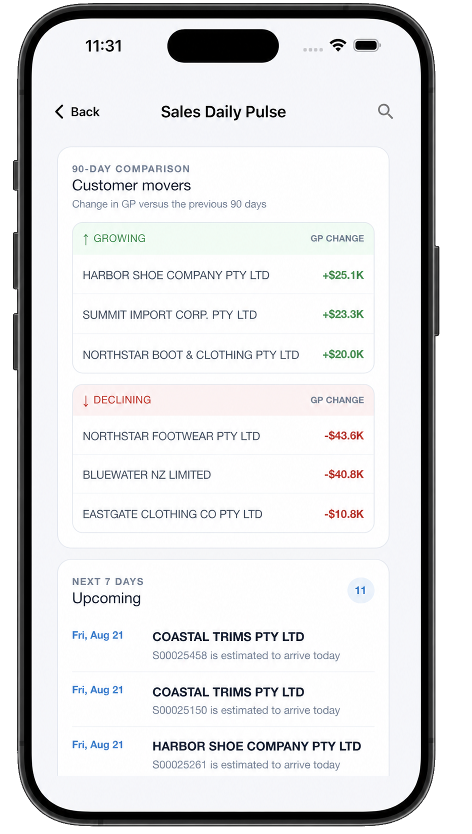 RMS Insight Mobile customer movers and upcoming shipment activity