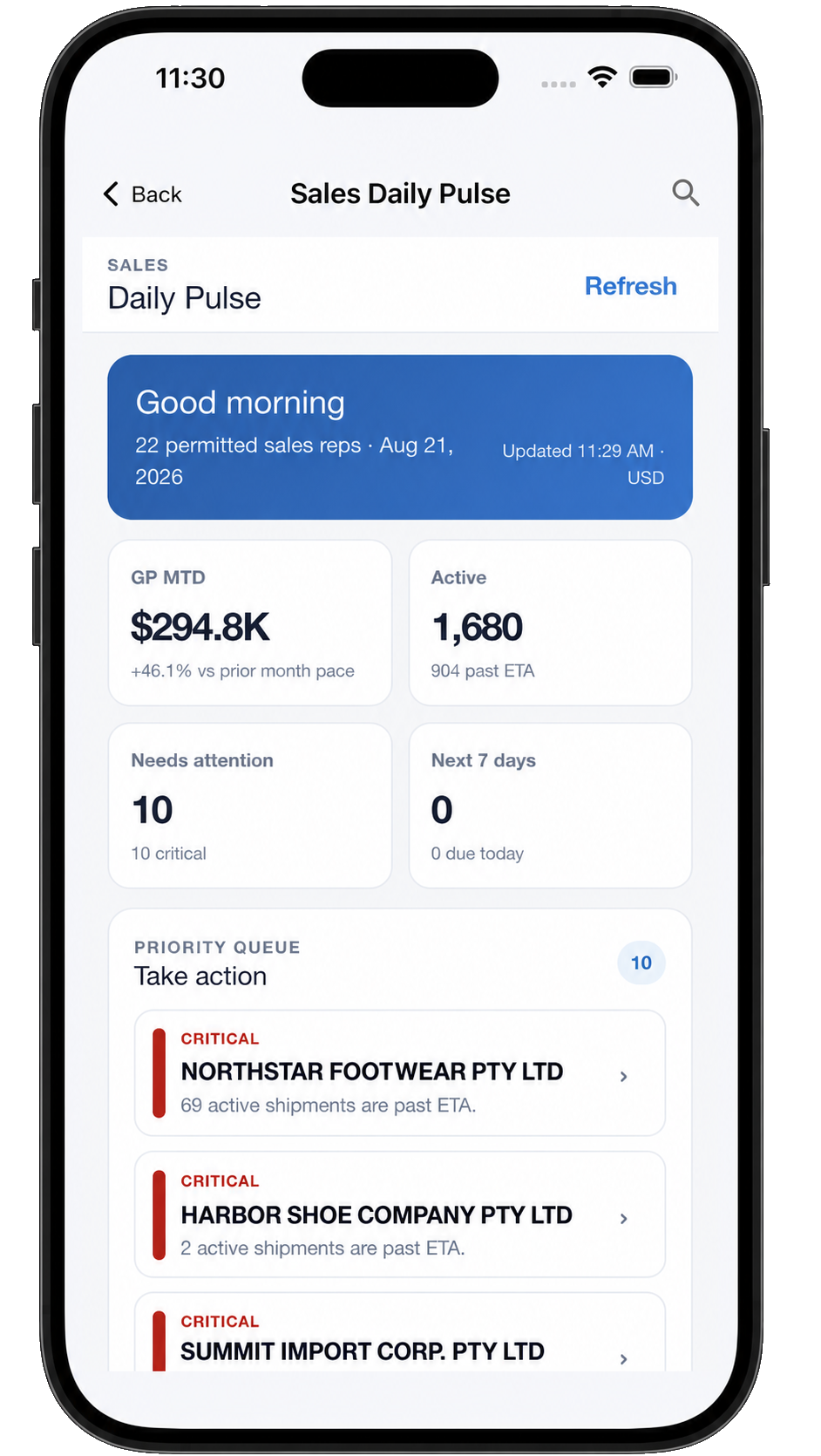RMS Insight Mobile Sales Daily Pulse report showing phone-first KPI cards and a priority queue