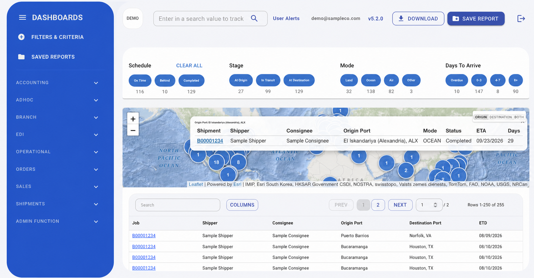 RMS shipment dashboard with filters, status metrics, a global map and shipment detail table using generic demonstration identifiers
